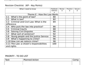 Citizenship 9 - 1 Theme C How the Law Works Revision Practice Guide