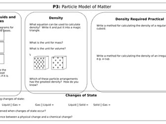 AQA 9-1: P3 - Particle Model Revision Mat
