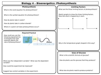 AQA 9-1 GCSE: B4 - Bioenergetics Revision Mat