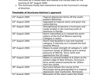 Tropical Storms: Hurricane Katrina and Cyclone Nargis
