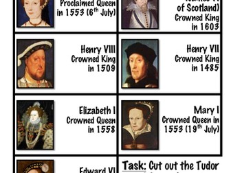 Tudor Monarchs Differentiated 4 times