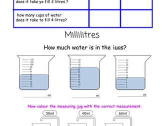 Capacity and Weight Year 1 AA and MAT