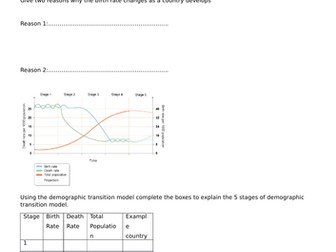 AQA GCSE Geography Unit 2  3.2.2 Section B: The changing economic world  4 A3 revision sheets