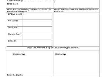AQA GCSE A3 revision Geography Living with the Physical Environment