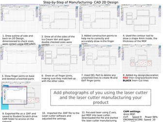 GCSE Plan of Manufacturing for CAD (2D Design) Examplar/Display. Product Design/Resistant Materials