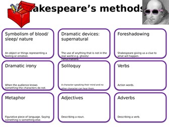 Common Methods Sheet: Macbeth