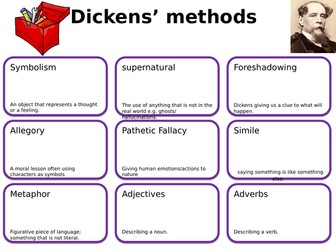 Common Methods Sheet: A Christmas Carol