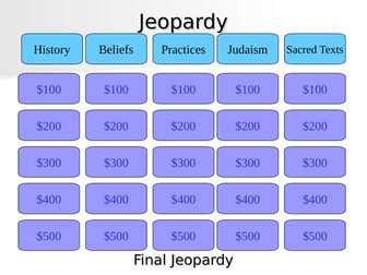 GCSE RS (9-1) Edexcel Spec A - Paper 2 Judaism Revision Jeopardy Game