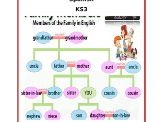 Revision booklet-me,my famikly and friends