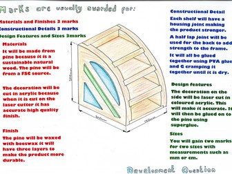 Remote control organiser design ideas and development
