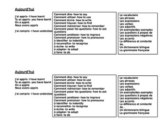 feedback sentences to use for evaluation