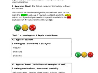 Travel & Tourism Exam Revision