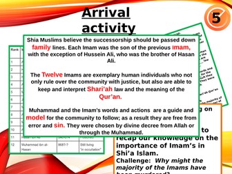 AQA Muslim Practices Ashura