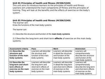 VCERT Health and Fitness, Unit 1 part 2