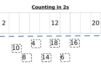 Counting in 2s