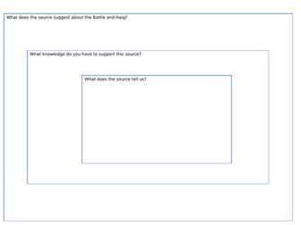 AQA 9-1 history Interpretations of the Somme