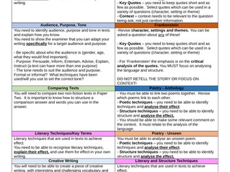 English Language Paper Two Revision Booklet - AQA