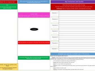 Outstanding AQA English Literature- revision lessons