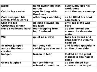 Grammar Revision Years 4-6