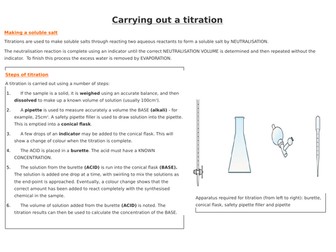 Titrations - a practical and calculation guide