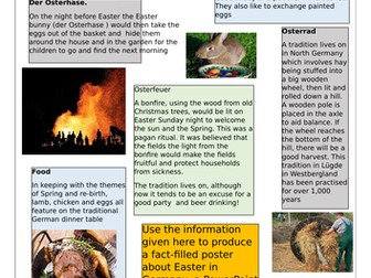 Ostern in Deutschland Easter fact sheet