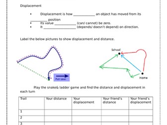 Distance Vs Displacement worksheet