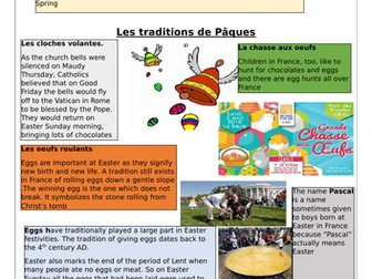 Pâques en France  fact sheet