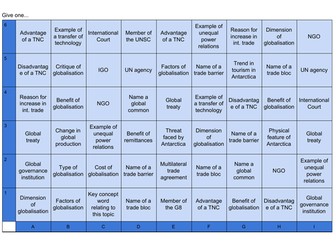 Connect four game global systems and global governance A Level revision