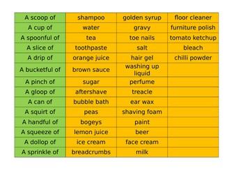 George's Marvellous Medicine Poetry (Magic Box style)