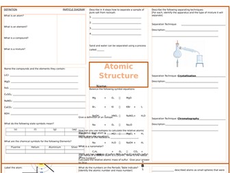 9-1 GCSE Atomic Structure Revision Mat