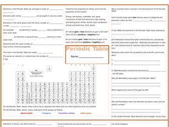 9-1 GCSE Periodic Table Revision Mat