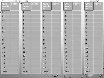 Warm up quiz questions and answers  for AQA GCSE PE grades 9-1 2018