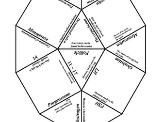 Biology: Menstrual cycle tarsia