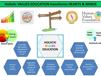How SMSC, PSHE & RSE help learners manage what's important in life