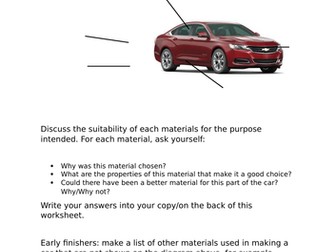 Science: Materials- Properties of Materials