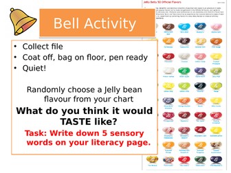 Sensory Testing Lesson for Food Technology