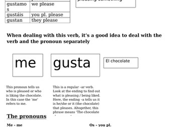 'Me gusta' - the grammar
