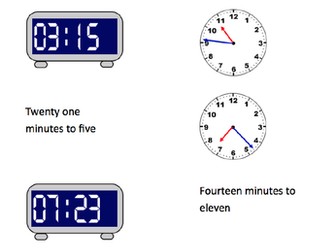 Year 4 - Comparing digital and analogue time