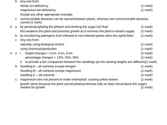 New GCSE B5 Plant Disease and Defences (Triple)