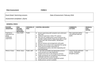 Swimming Risk Assessments