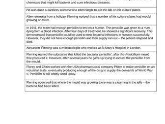 Drug Discovery AQA GCSE