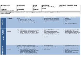 Key stage 2 - Physical Education Lesson Plans - Tennis