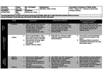 Key stage 2 - Physical Education Lesson Plans Rugby