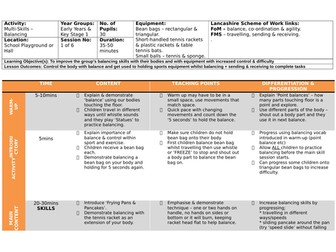 Lesson Plans for Multiskills Physical Education lessons