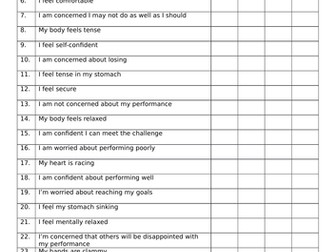 Sport Psychology Tests