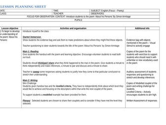 Introduction to the Poem - About his persons