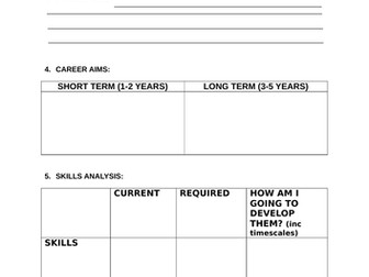 BTEC First Award in Business Level 2- Unit 8 Recruitment and Selection