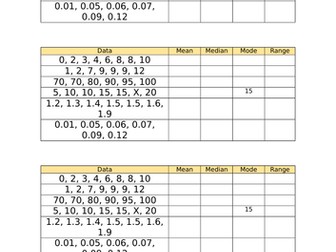 Maths Starter or Plenary to revise mean, median, mode and range of sets of data. KS3/KS4