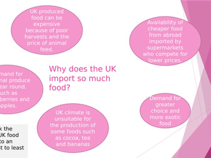 why does the uk import food