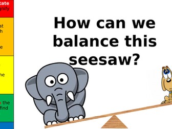 AQA 9-1 Levers, gears, and hydraulics